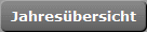 Jahresbersicht