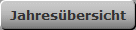 Jahresbersicht